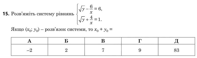 Зображення до завдання 15