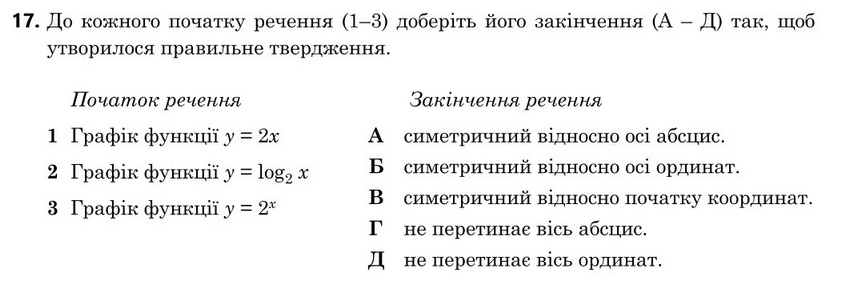 Зображення до завдання 17