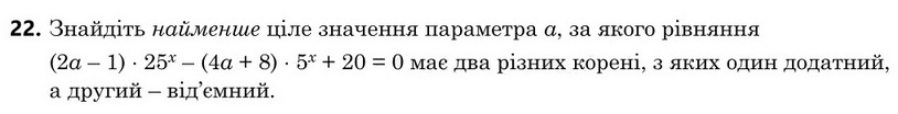 Зображення до завдання 22
