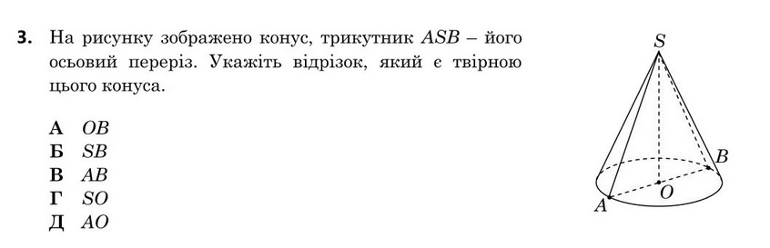 Зображення до завдання 3