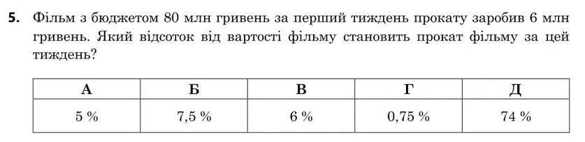 Зображення до завдання 5