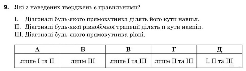 Зображення до завдання 9