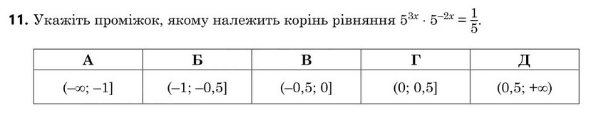 Зображення до завдання 11
