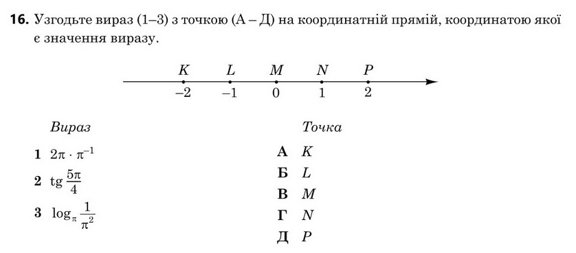 Зображення до завдання 16