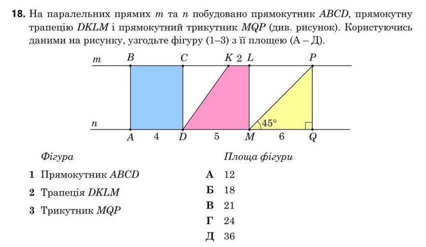 Зображення до завдання 18