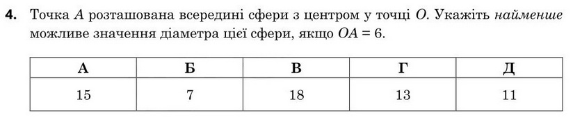 Зображення до завдання 4