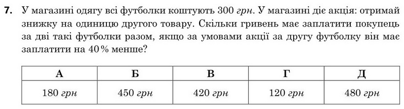 Зображення до завдання 7