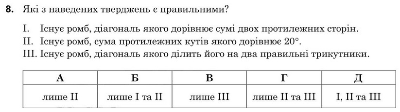 Зображення до завдання 8