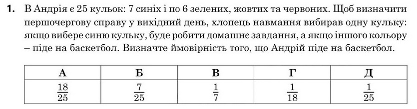 Зображення до завдання 1