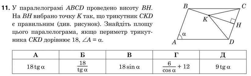 Зображення до завдання 11