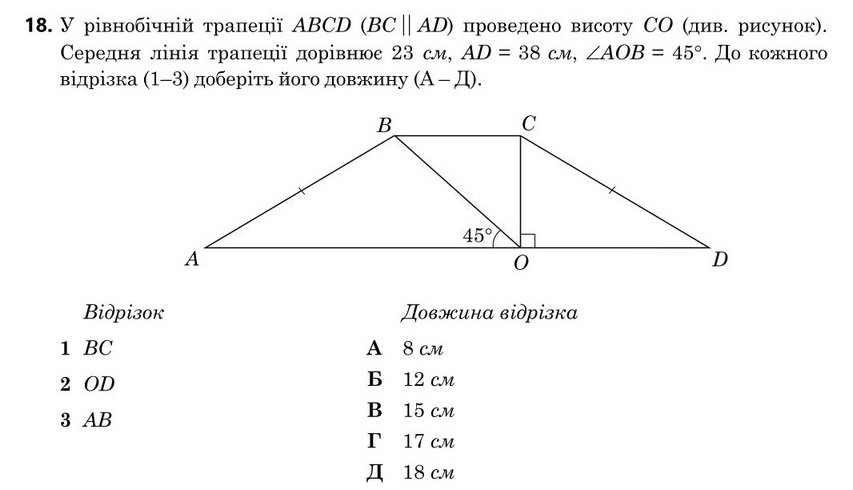 Зображення до завдання 18
