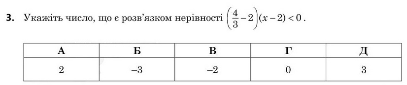 Зображення до завдання 3