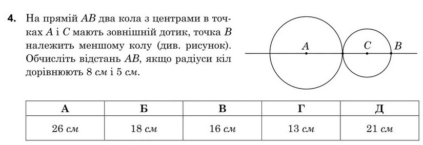 Зображення до завдання 4