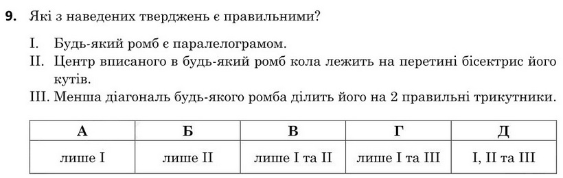 Зображення до завдання 9
