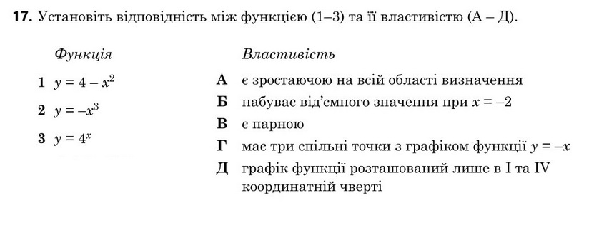 Зображення до завдання 17