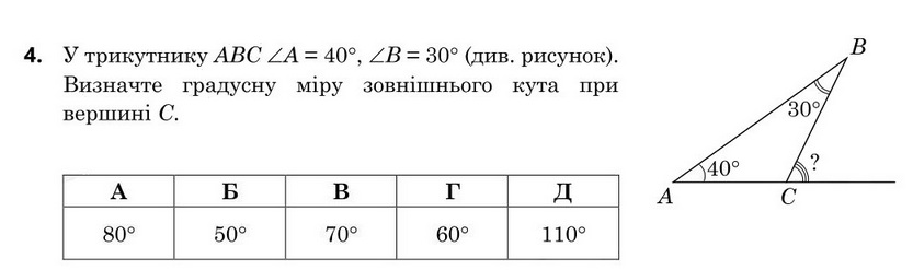 Зображення до завдання 4