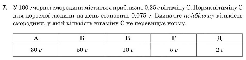 Зображення до завдання 7