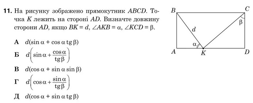 Зображення до завдання 11