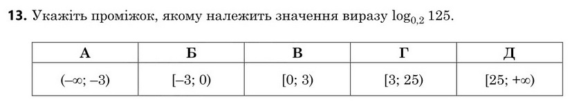 Зображення до завдання 13
