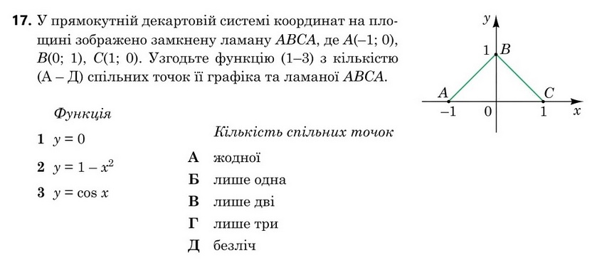 Зображення до завдання 17