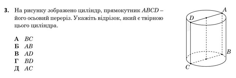 Зображення до завдання 3