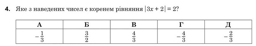 Зображення до завдання 4