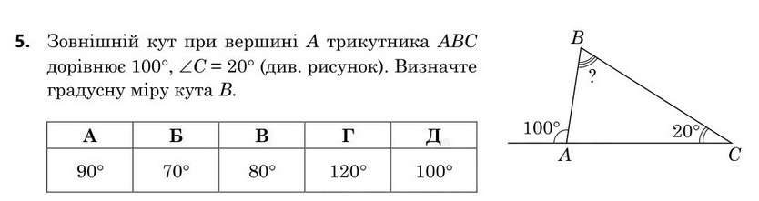 Зображення до завдання 5