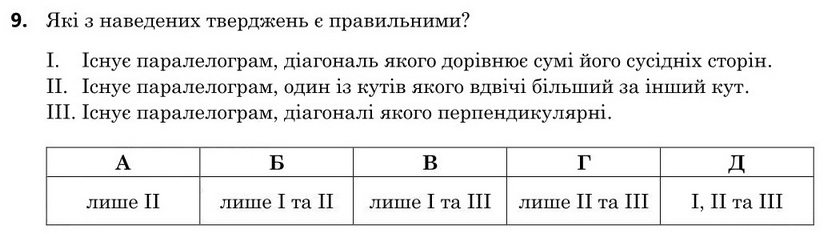 Зображення до завдання 9