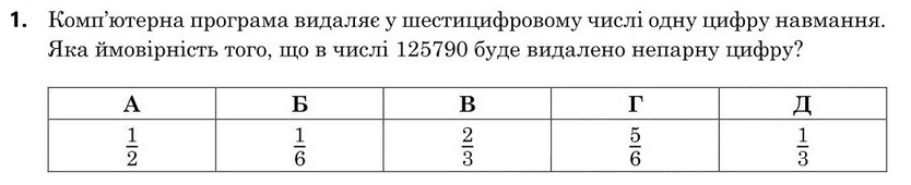Зображення до завдання 1
