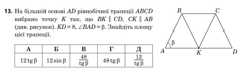 Зображення до завдання 13