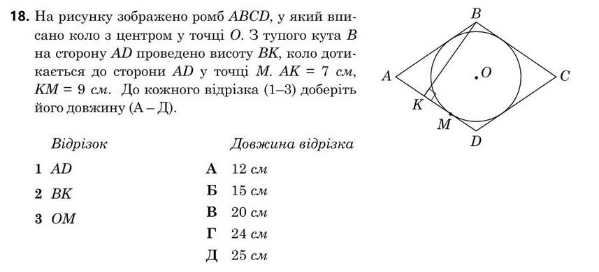 Зображення до завдання 18