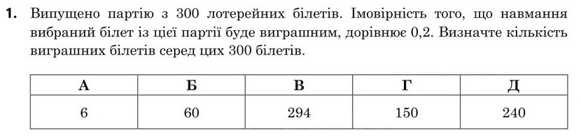Зображення до завдання 1