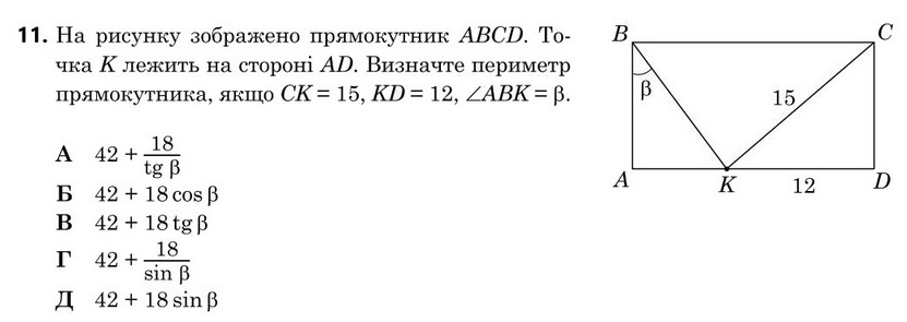 Зображення до завдання 11