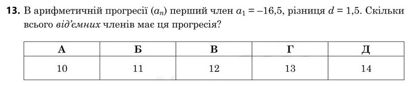 Зображення до завдання 13
