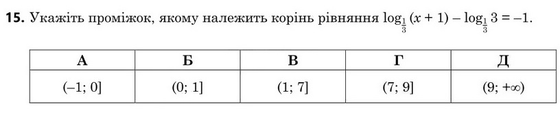Зображення до завдання 15