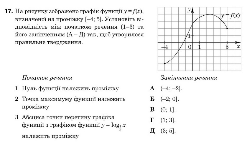 Зображення до завдання 17
