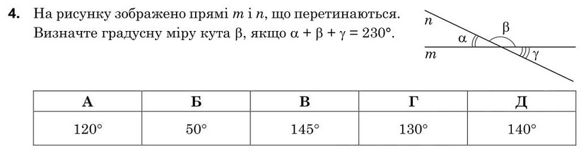 Зображення до завдання 4