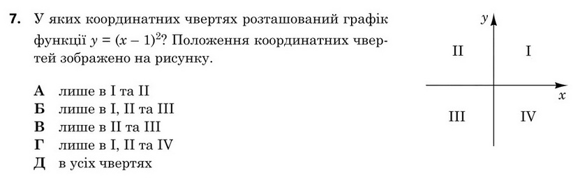 Зображення до завдання 7