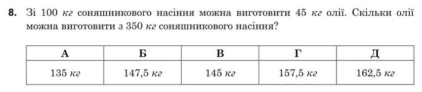 Зображення до завдання 8
