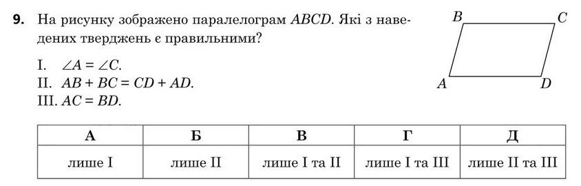 Зображення до завдання 9