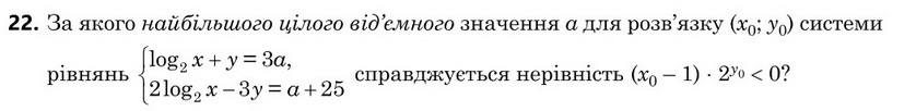 Зображення до завдання 22