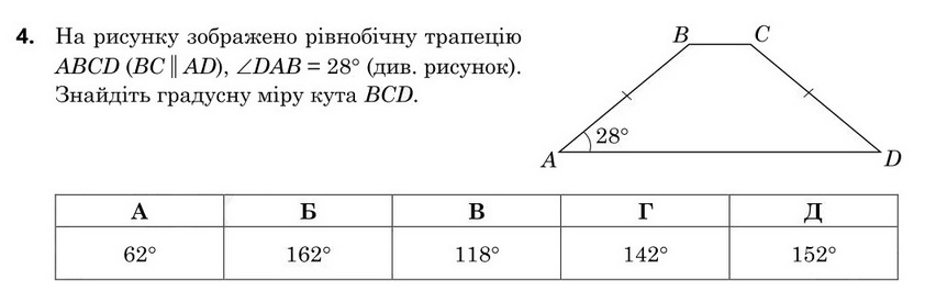 Зображення до завдання 4