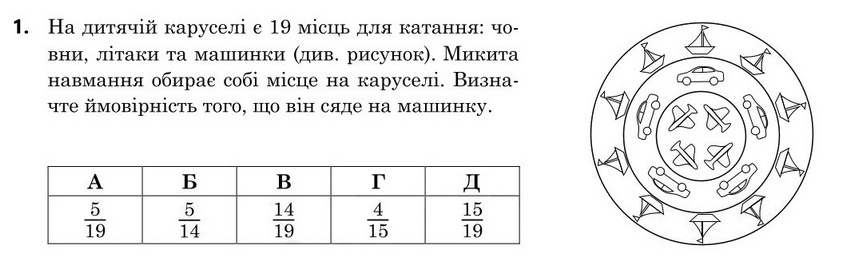Зображення до завдання 1