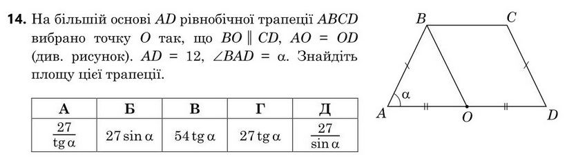 Зображення до завдання 14