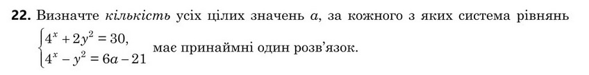 Зображення до завдання 22