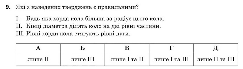 Зображення до завдання 9