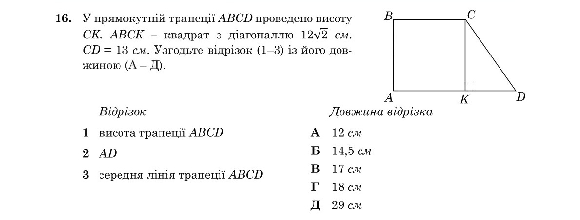 Зображення до завдання 16
