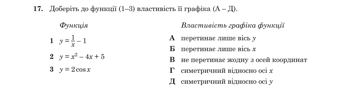 Зображення до завдання 17