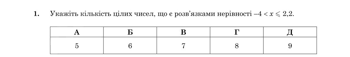 Зображення до завдання 1