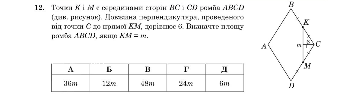 Зображення до завдання 12